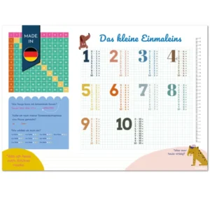Schreibtischunterlage Das kleine 1x1 zum Abreißen